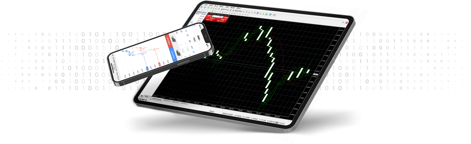 MT4 Mobile Trading App | WisunoFX – Trade Anywhere, Anytime